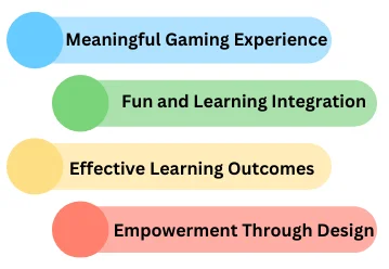 Key Elements to Consider When Designing Assessments for STEM Games