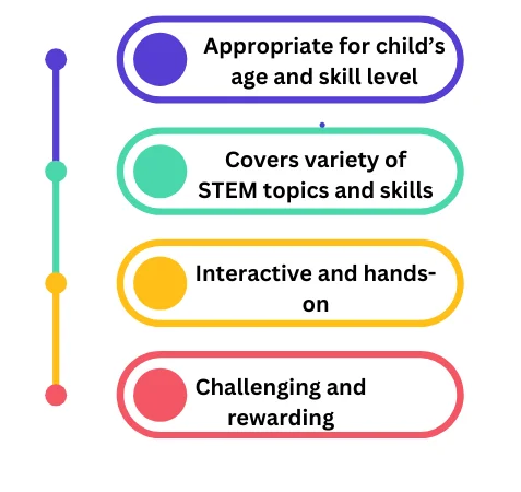 Things to Consider While Finding the Right STEM Games for Children